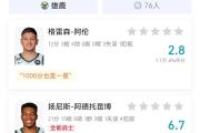 IM电竞下载-字母哥连续七场比赛得分超过险胜，TL不断突破！